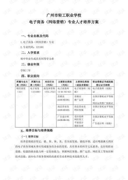 电子商务要什么专业学历
