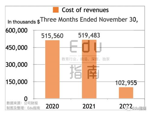防空成本高昂，近3亿美元投入，未来仅剩12天的时间窗口
