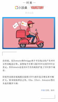 阿里与美团的史诗级外卖大战